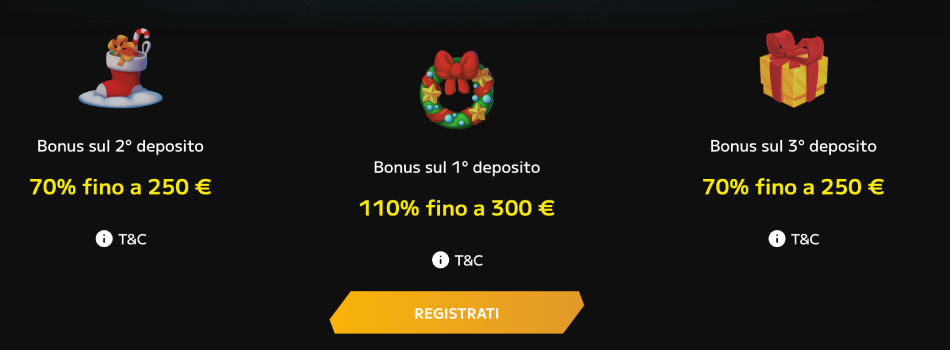 Promozioni su Wild Tokyo Casino